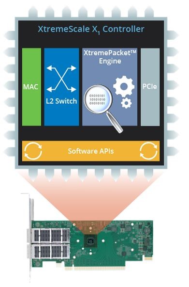 XtremePackage Engine